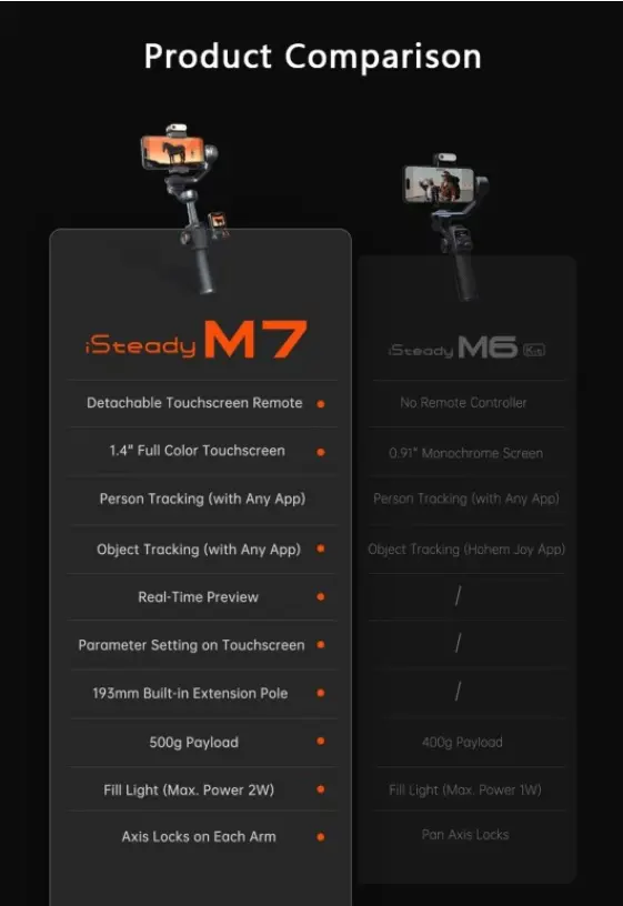 M7-07.webp