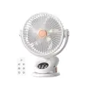 MultiFunctional Fan F2
